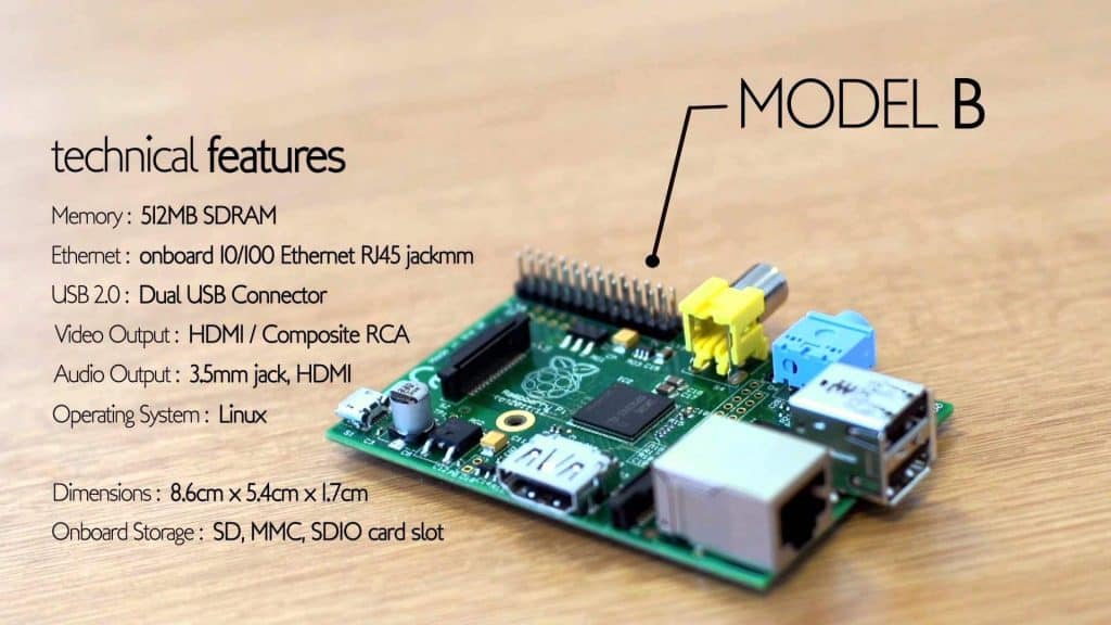 Raspberry Pi Model B - NGELAG.com