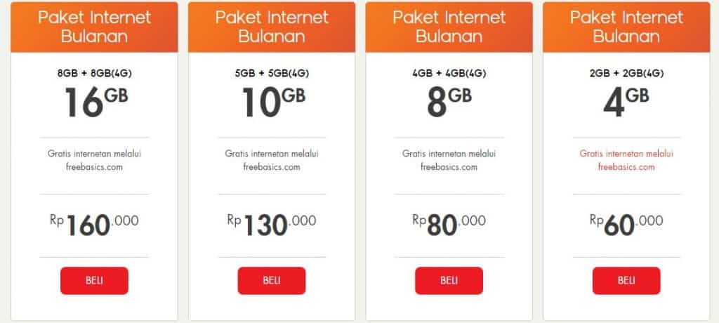 Harga Paket Internet Indosat Ooredoo Bulanan