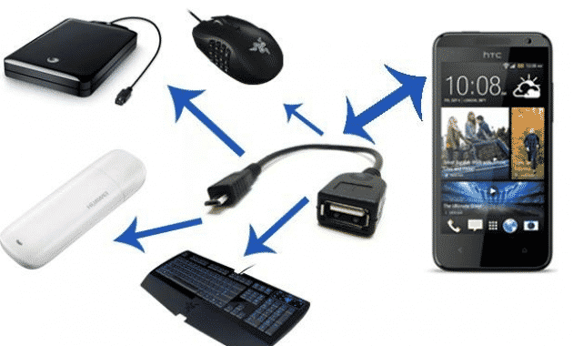 Cara Menggunakan USB OTG di Smartphone dan Tablet Android