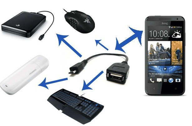 How to use USB OTG on Android smartphones and tablets