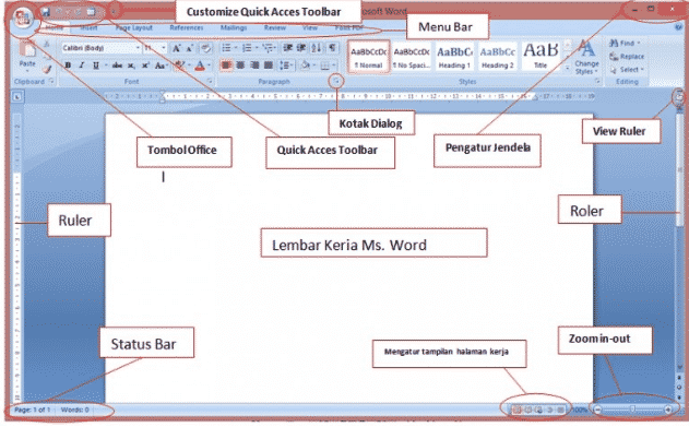 bagian jendela ms word dan fungsinya