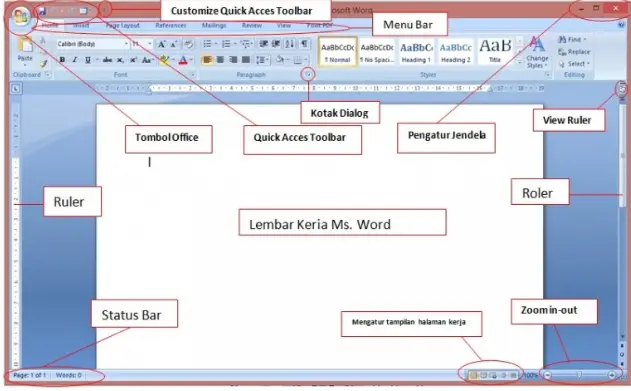 Mengenal Fungsi Bagian Bagian Menu Pada Microsoft Word 2007