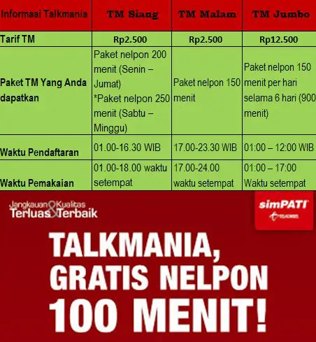 Cara Tm Simpati Nelpon Siang Malang Murah