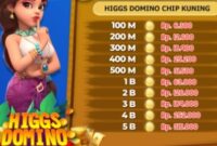 Top Up Higgs Domino Termurah Via Bank dan Pulsa 2023